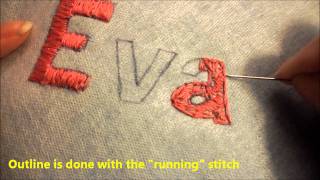 Basics of Hand Embroidery [upl. by Ordep]