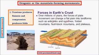 G6Earth Movements upsc ias Denudation Weathering PhysicalChemicalBiological [upl. by Lavelle719]