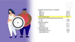 Blood pressure monitoring in obese patients [upl. by Bascio]