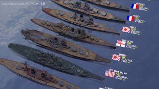 Warships Size Comparison Launch year  Length  Displacement [upl. by Marylin]