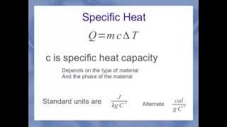 Specific Heat and Latent Heat [upl. by Imray390]