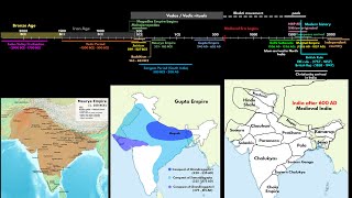 Crash course Indian history ancient medieval modern [upl. by Sherfield237]