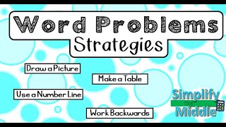 Integer Word Problem Strategies [upl. by Klusek]