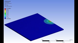 ANSYS Tutorial Moving Heat Source in ANSYS [upl. by Lyon862]