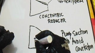 Piping  Concentric Eccentric Reducer and Cavitation [upl. by Saltsman]