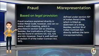 What is Difference Between Fraud amp Misrepresentation [upl. by Aivull44]