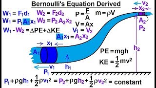 Physics Fluid Dynamics Fluid Flow 16 of 7 Bernoullis Equation Derived [upl. by Tennek]