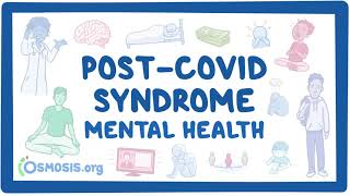 PostCOVID syndrome Mental health [upl. by Beau188]