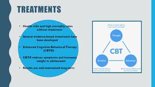 Enhanced Cognitive Behavioral Therapy CBTE for Anorexia [upl. by Beera]