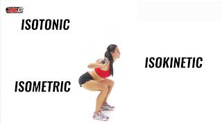 Types of Muscle Contraction  Isotonic Concentric Eccentric [upl. by Fosque704]