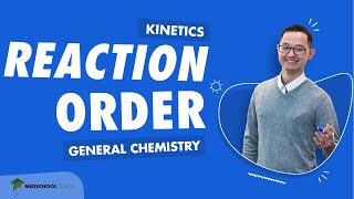 Reaction Order [upl. by Cumings]