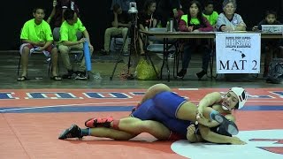 2016 HHSAA wrestling Girls 145 final [upl. by Cicero]