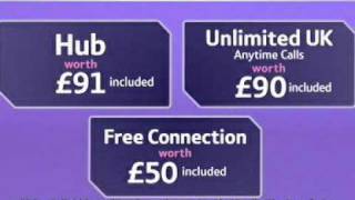 BT Total Broadband Package [upl. by Culbertson]