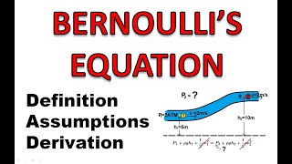 Bernoullis Equation  Derivation  Assumptions  Bernoullis theorem statement [upl. by Marwin532]