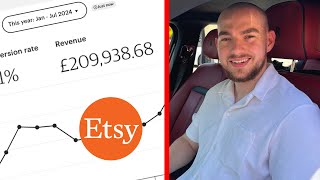 How To Start Etsy Dropshipping In 2024 BEGINNERS TUTORIAL [upl. by Rediah]