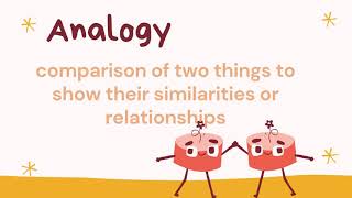 Types of Analogy [upl. by Linea]