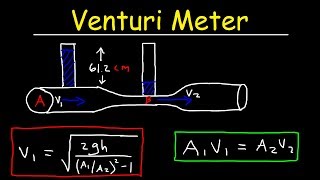 Venturi Meter Problems Bernollis Principle Equation of Continuity  Fluid Dynamics [upl. by Kwei]