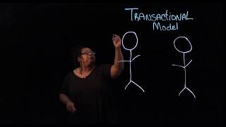 Transactional Model [upl. by Rehprotsirhc923]