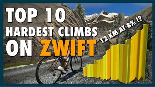 Top 10 HARDEST CLIMBS On Zwift [upl. by Aneerb465]