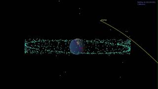 Apophis Asteroid and Earth at Closest Approach [upl. by Aneen276]