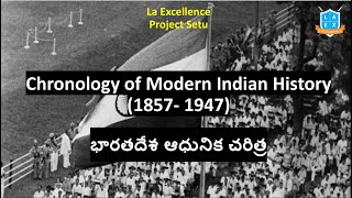 Modern India  Chronology of Important Events  Project Setu History RevisionMana La Excellence [upl. by Haile]