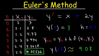 Eulers Method Differential Equations Examples Numerical Methods Calculus [upl. by Yennek818]