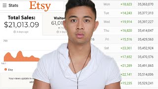 Etsy Dropshipping in 2025 A StepbyStep Guide For Beginners [upl. by Lukey622]